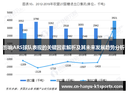 影响ARS球队表现的关键因素解析及其未来发展趋势分析