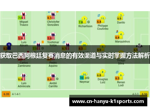 获取巴西阿根廷复赛消息的有效渠道与实时掌握方法解析