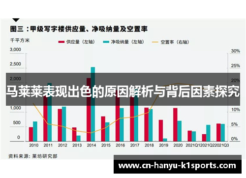 马莱莱表现出色的原因解析与背后因素探究