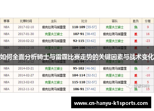 如何全面分析骑士与雷霆比赛走势的关键因素与战术变化