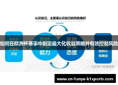 如何在欧洲杯赛事中制定最大化收益策略并有效控制风险