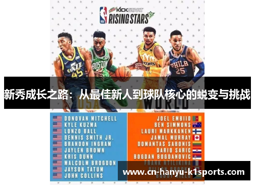 新秀成长之路：从最佳新人到球队核心的蜕变与挑战