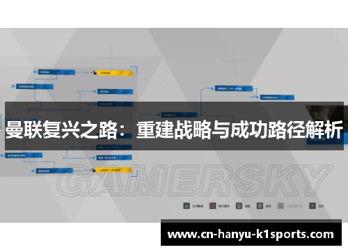 曼联复兴之路：重建战略与成功路径解析