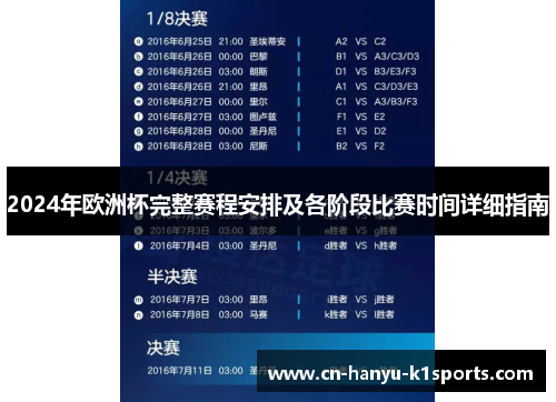 2024年欧洲杯完整赛程安排及各阶段比赛时间详细指南