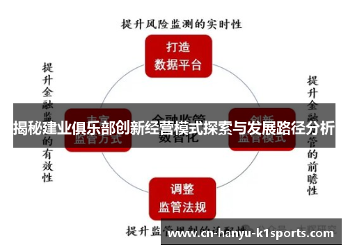 揭秘建业俱乐部创新经营模式探索与发展路径分析