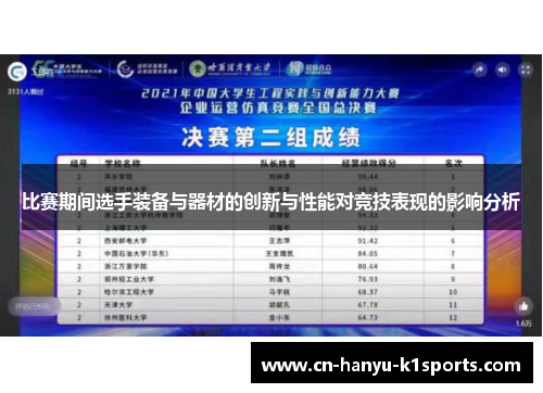比赛期间选手装备与器材的创新与性能对竞技表现的影响分析
