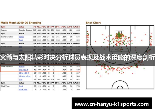 火箭与太阳精彩对决分析球员表现及战术策略的深度剖析