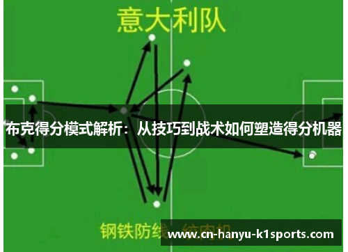 布克得分模式解析：从技巧到战术如何塑造得分机器