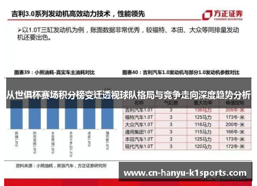 从世俱杯赛场积分榜变迁透视球队格局与竞争走向深度趋势分析
