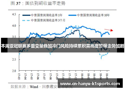 本周亚冠联赛多重变量叠加冷门风险持续累积需高度警惕走势加剧